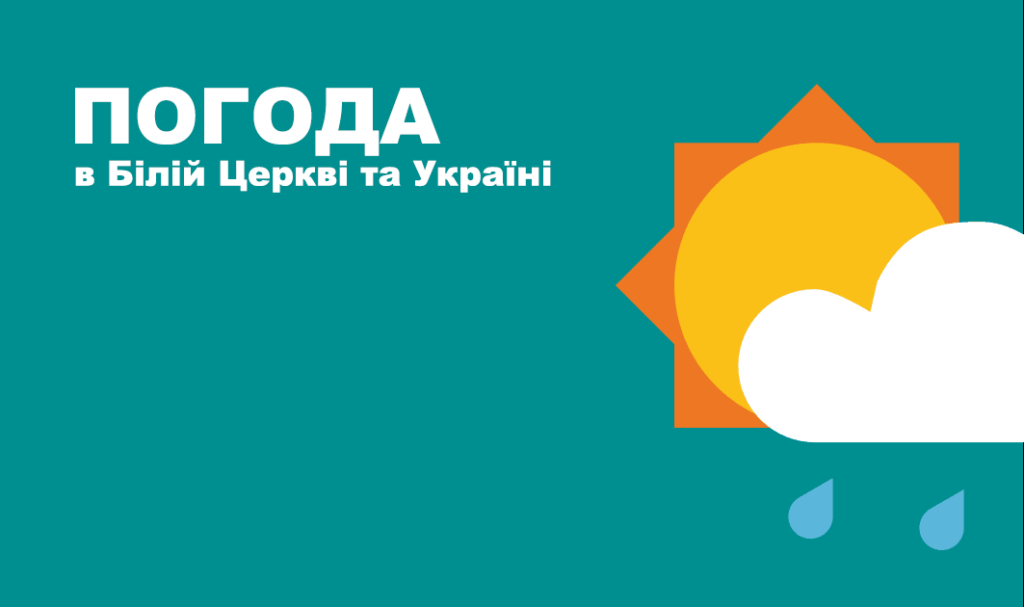 Погода
